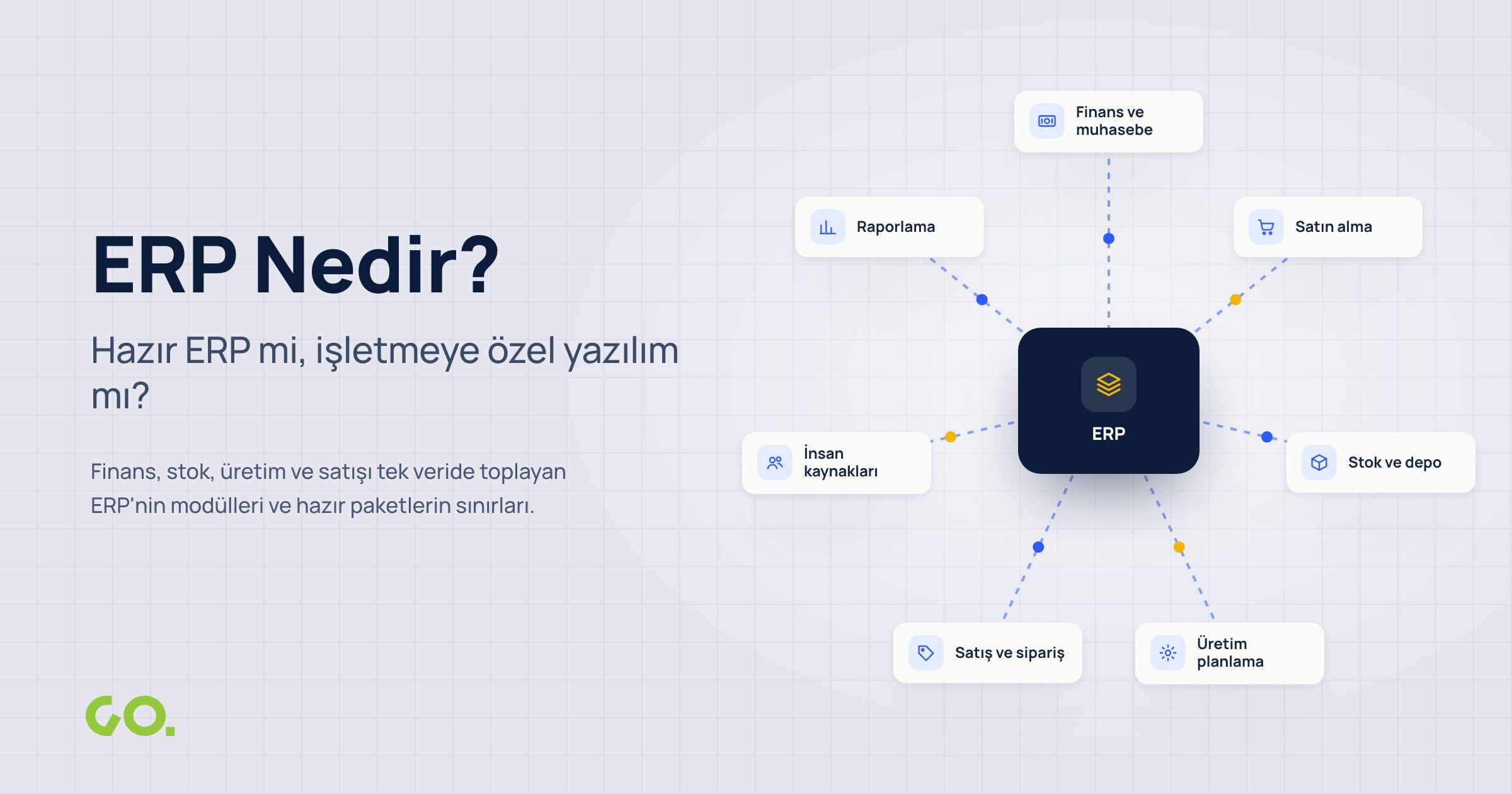 ERP Nedir? Hazır ERP mi, İşletmeye Özel Yazılım mı?