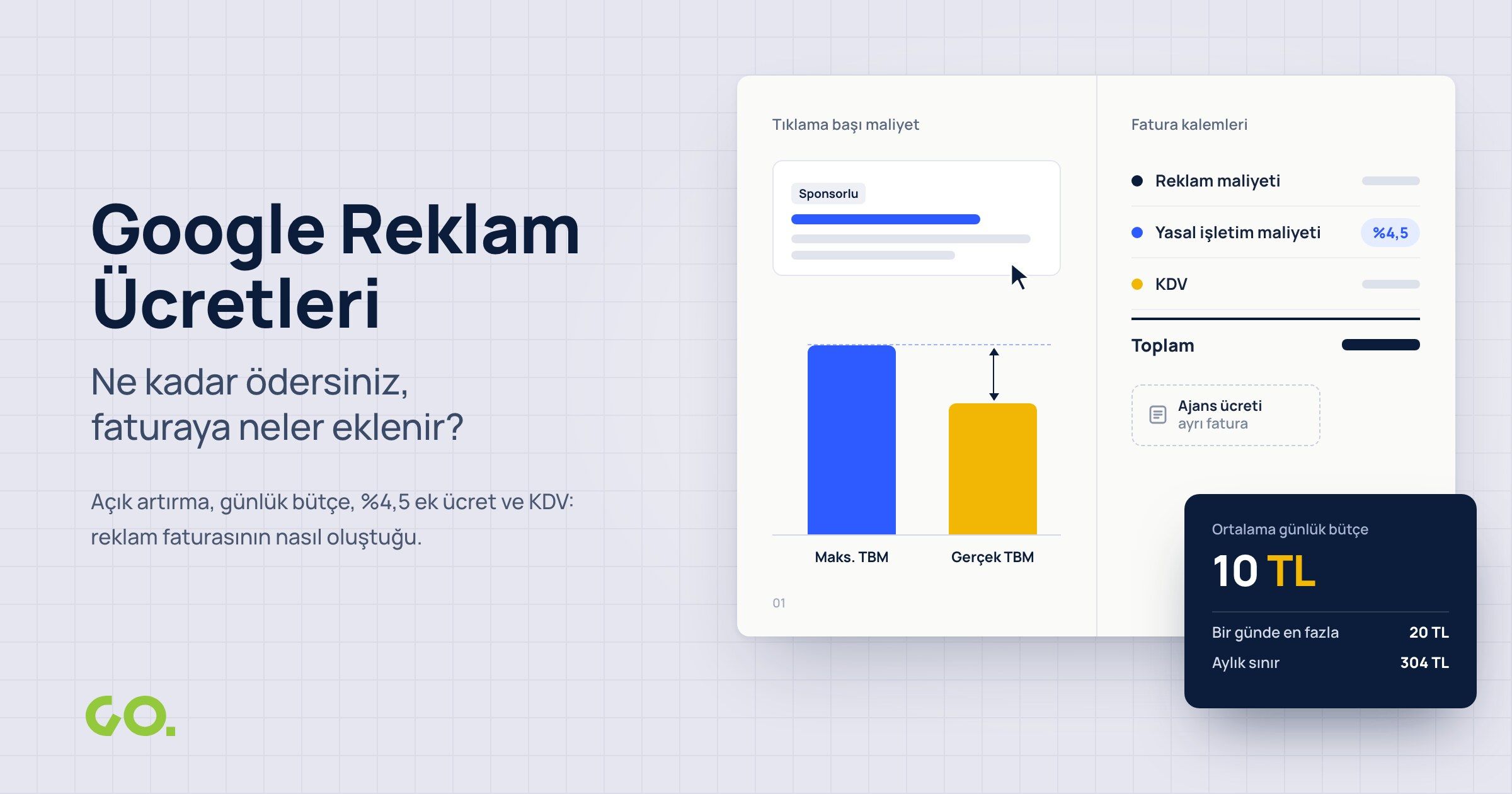 Google Reklam Ücretleri: Ne Kadar Ödersiniz, Faturaya Neler Eklenir?