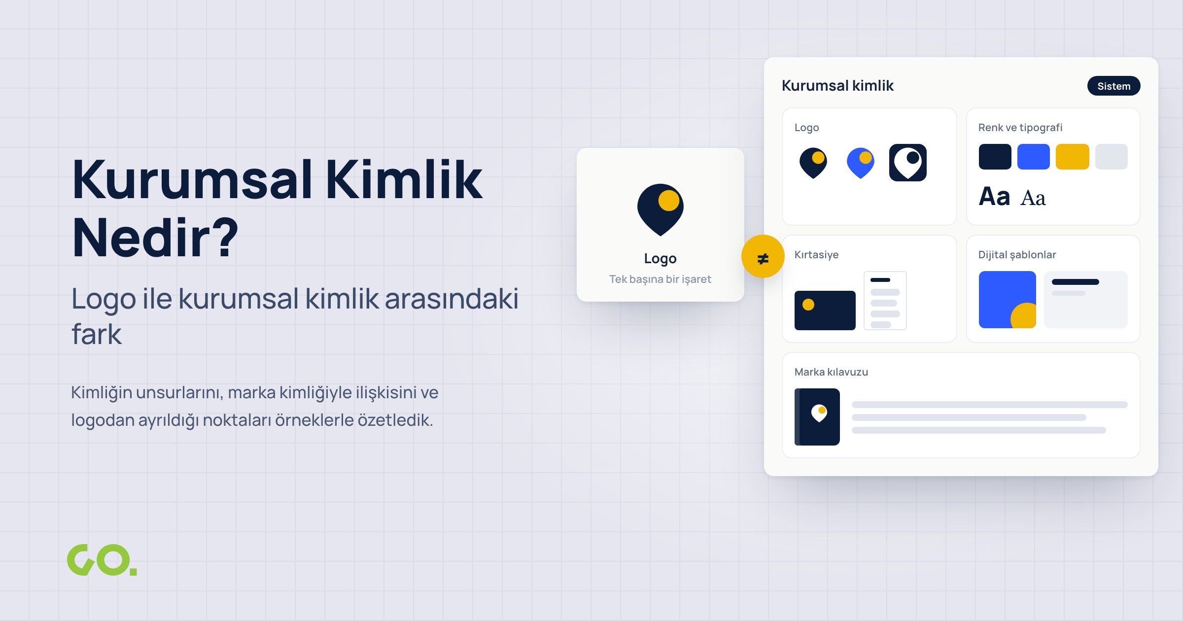 Kurumsal Kimlik Nedir? Logo ile Kurumsal Kimlik Arasındaki Fark