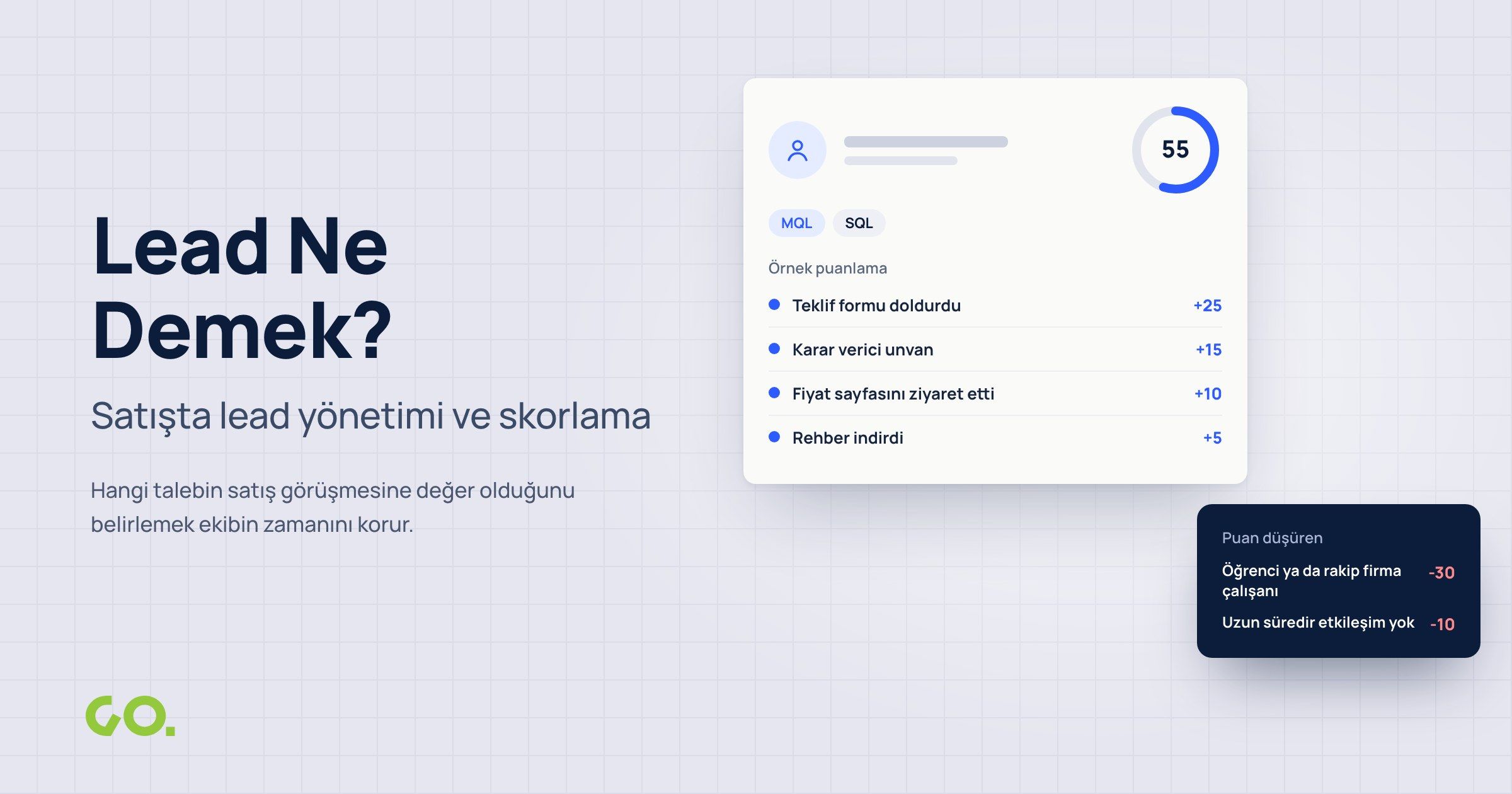 Lead Ne Demek? Satışta Lead Yönetimi ve Skorlama