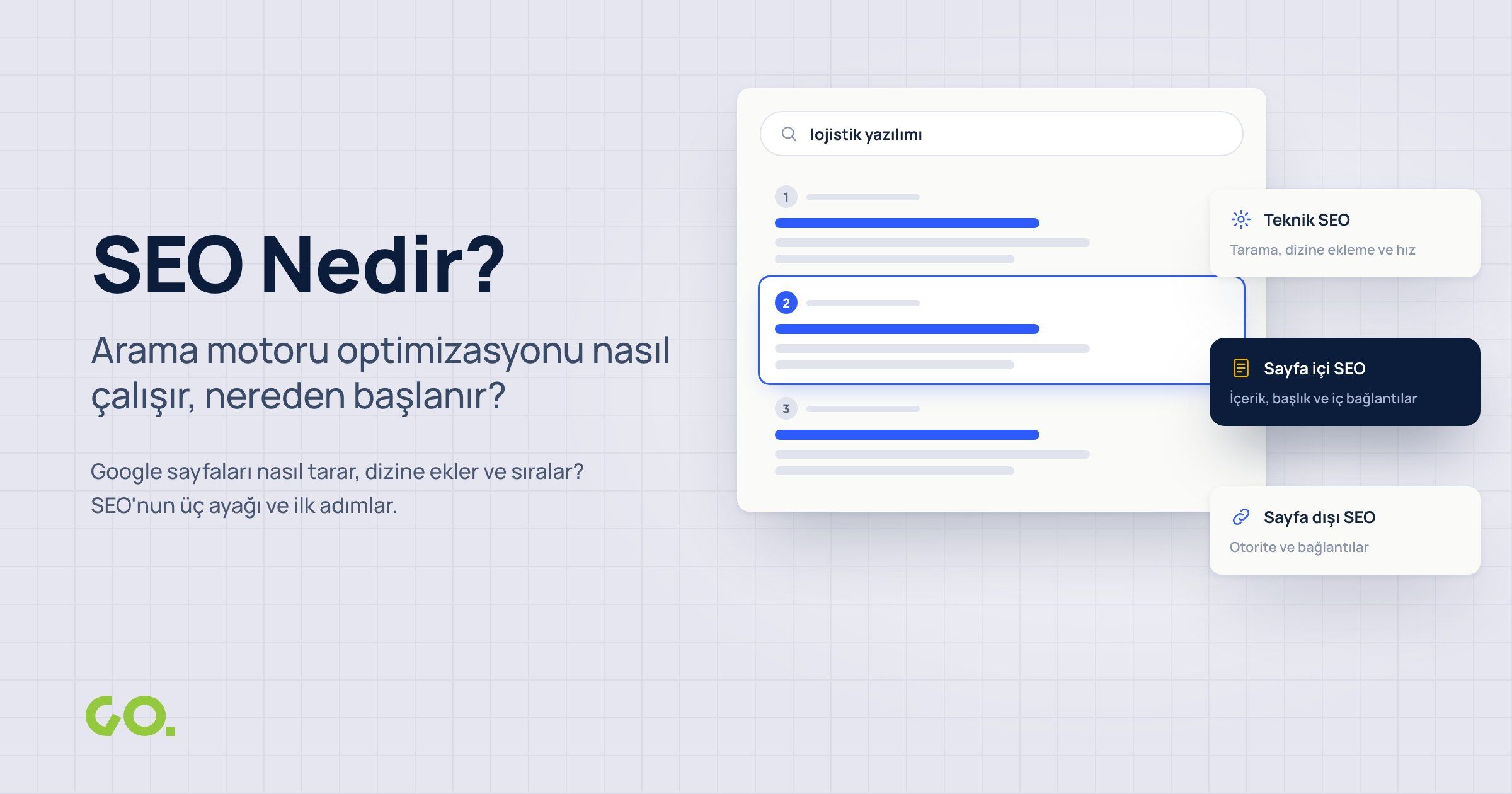 SEO Nedir? Arama Motoru Optimizasyonu Nasıl Çalışır, Nereden Başlanır?