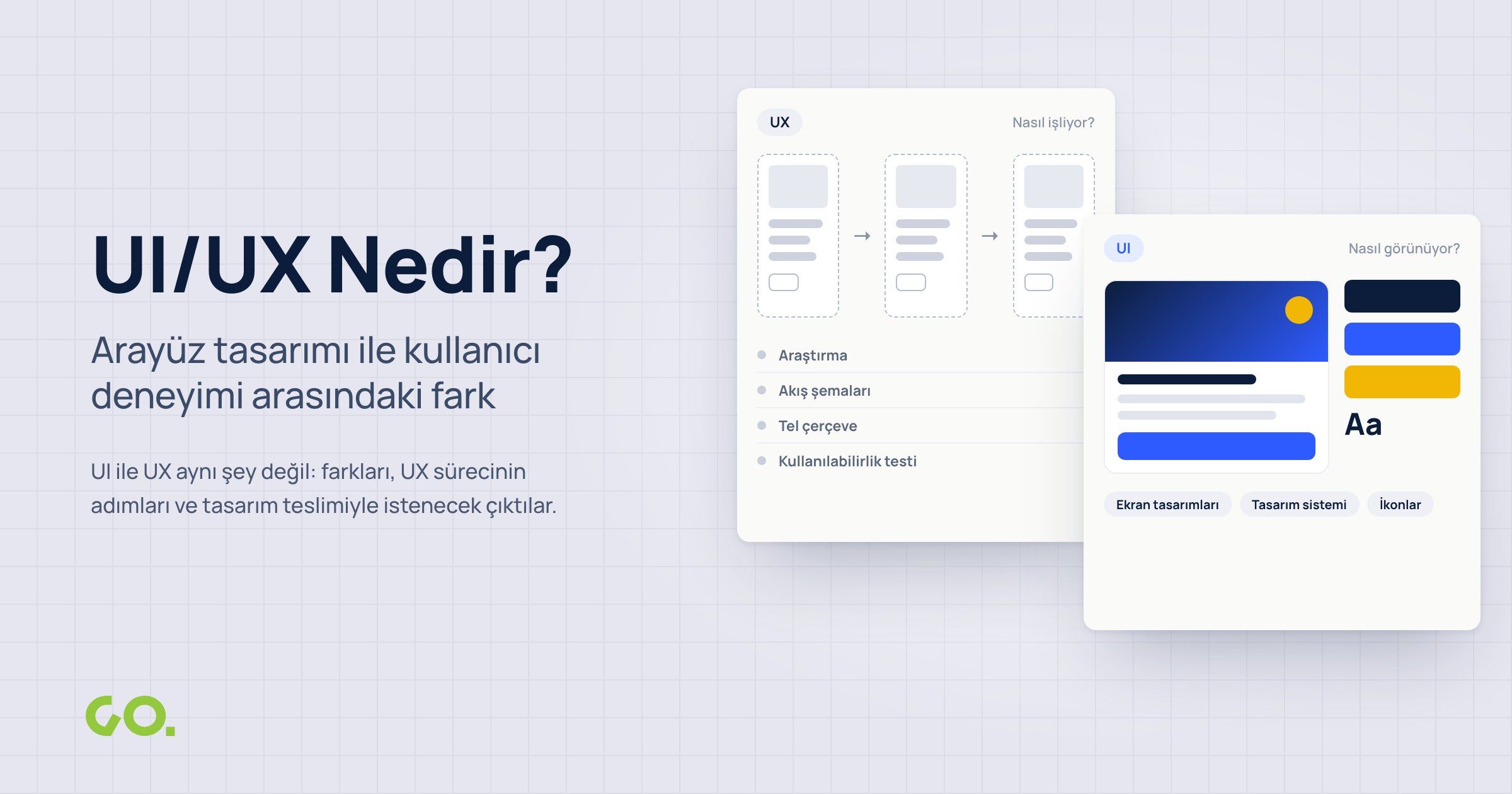 UI/UX Nedir? Arayüz Tasarımı ile Kullanıcı Deneyimi Arasındaki Fark